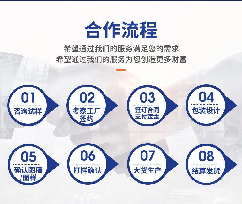 企業(yè)管理軟件定制開發(fā)的完整指南 從需求到部署的戰(zhàn)略路徑
