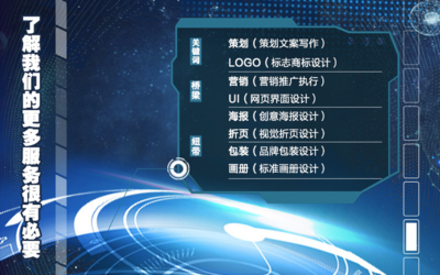 專業(yè)服務(wù)鑄就電商成功 選擇人力外包客服與設(shè)計(jì)團(tuán)隊(duì)的智慧之選